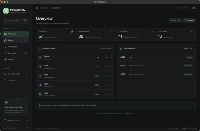 port authority — A clearer view of localhost